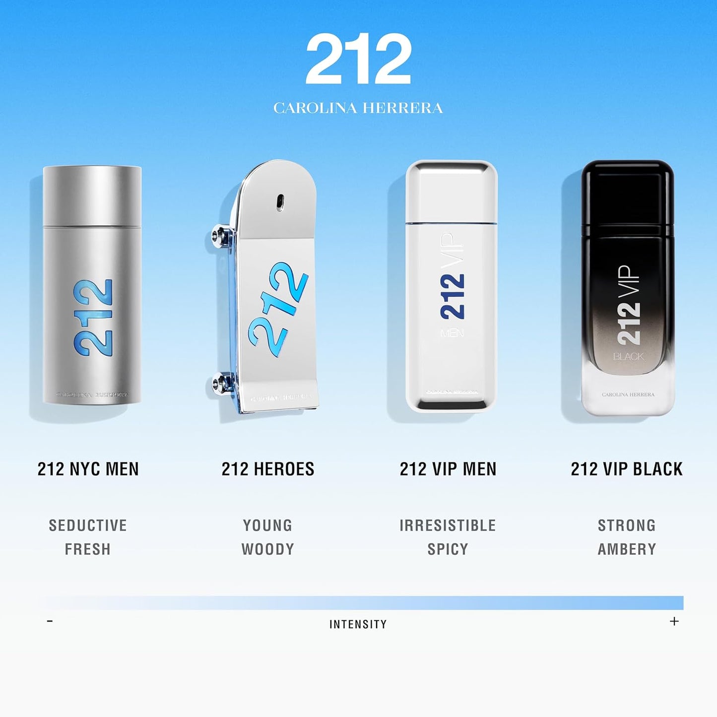 Perfume Carolina Herrera 212