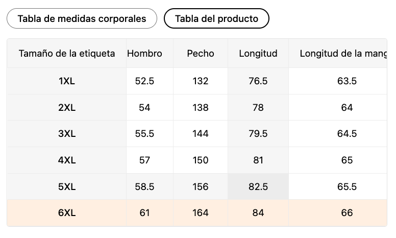 Camisola Farmer Roja